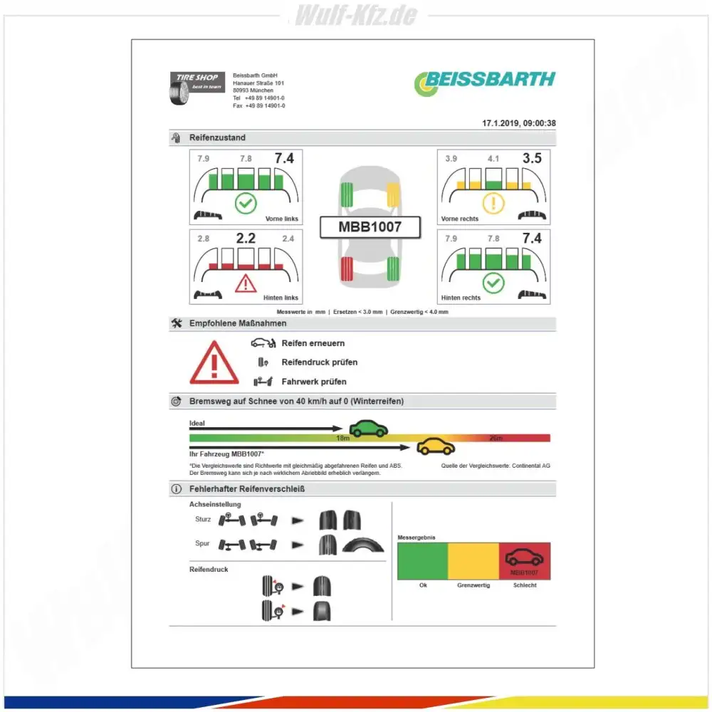 Beissbarth Reifendiagnosesystem / Profiltiefenmesser Easy Tread 2.0 CAM | Unterflur